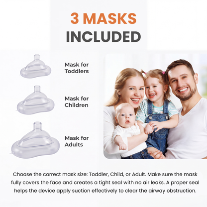 SevenLyx™ Anti-Choking Rescue Device