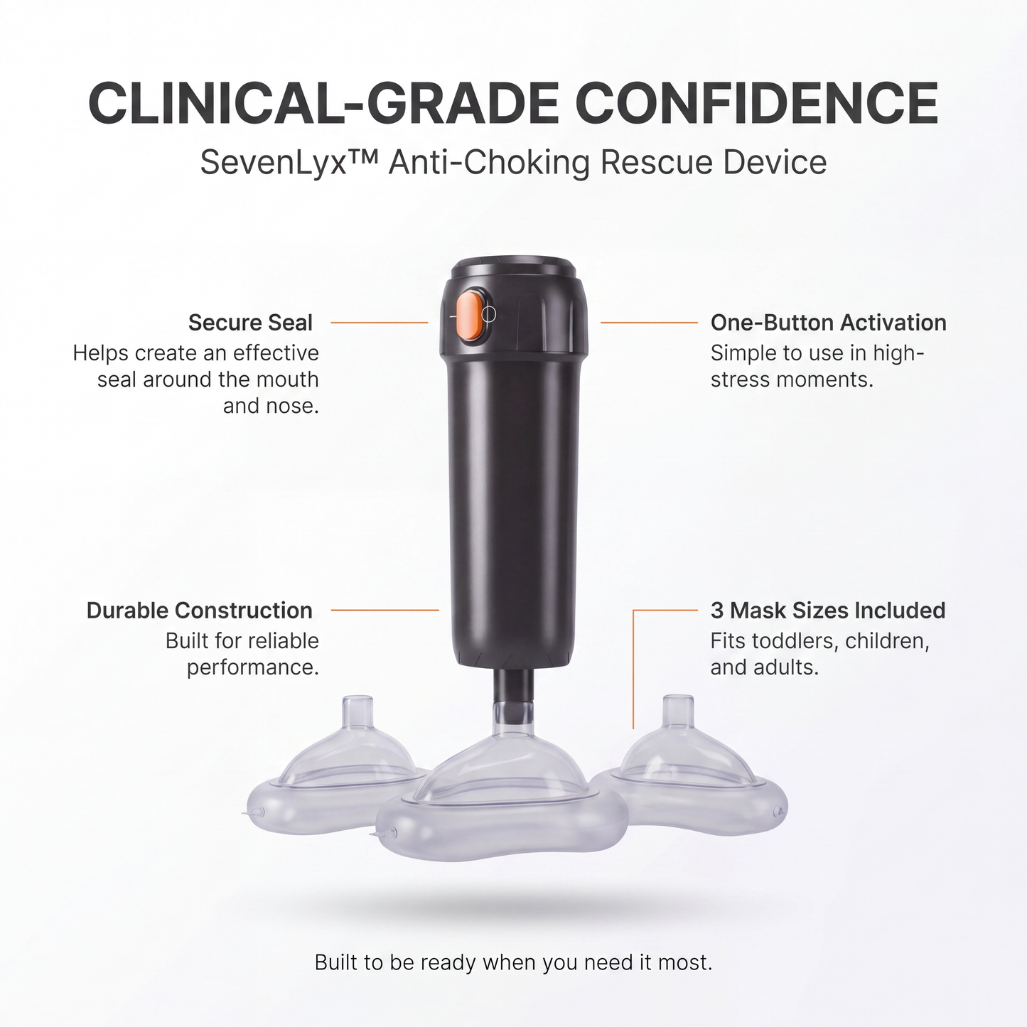 SevenLyx™ Anti-Choking Rescue Device