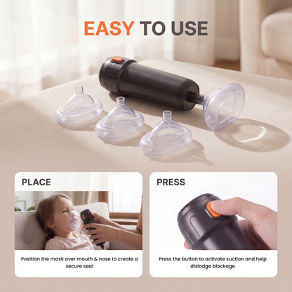 SevenLyx™ Anti-Choking Rescue Device
