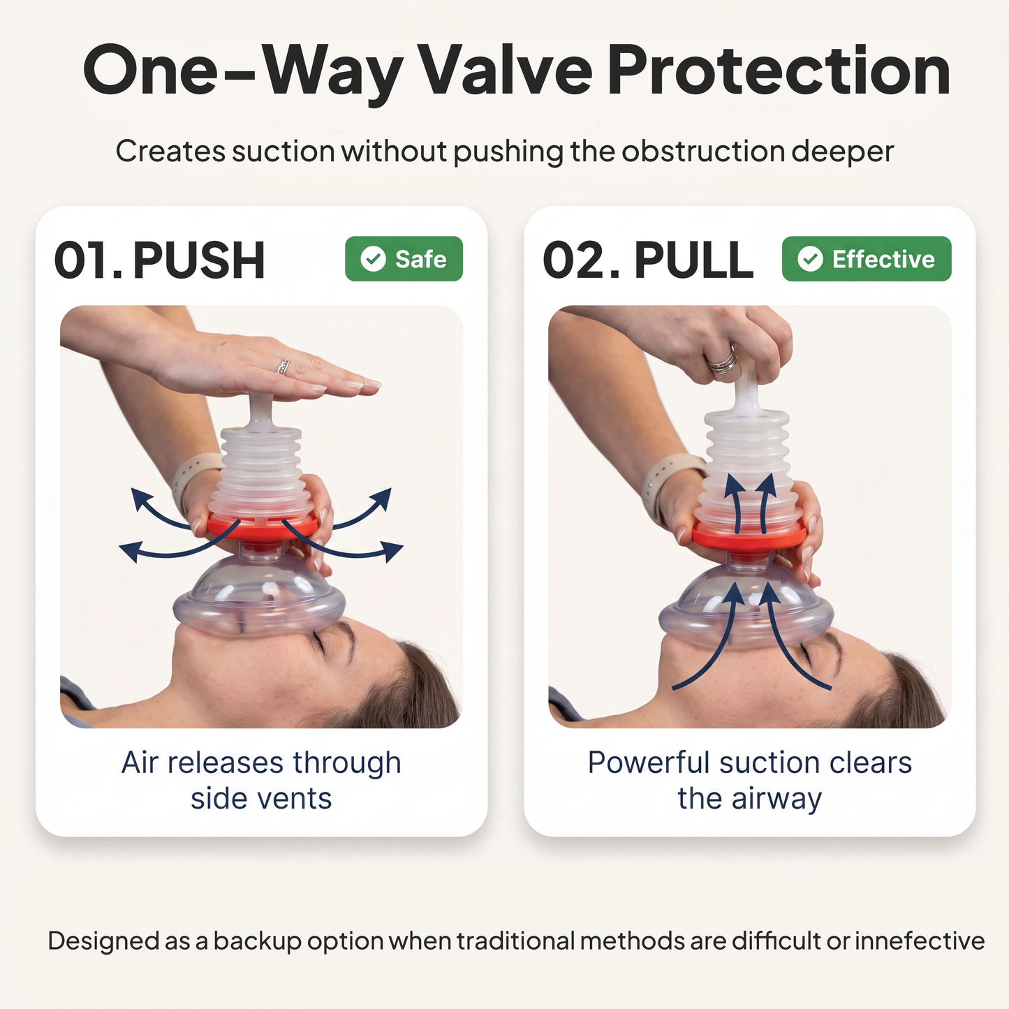 SevenLyx™ Anti-Choking Rescue Device