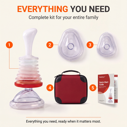 SevenLyx™ Anti-Choking Rescue Device