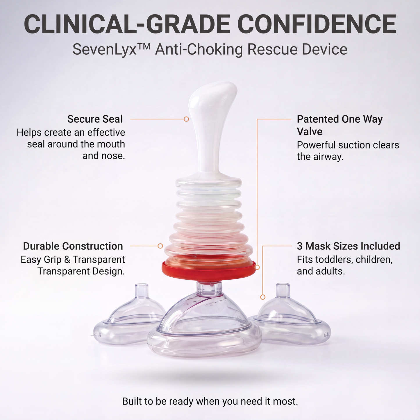 SevenLyx™ Anti-Choking Rescue Device