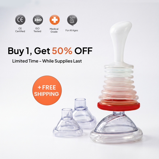 SevenLyx™ Anti-Choking Rescue Device